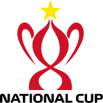 Logotipo de Cup