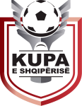 Logotipo de Cup
