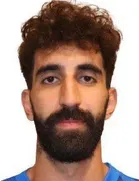 Mohammad Abu Shanab