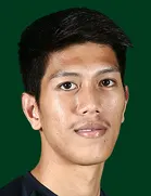 Fadzrul Danel