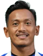 Kenry Balobo