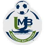 Logotipo de Montego Bay United