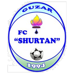 Logotipo de Shortan