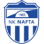 Logotipo de Nafta
