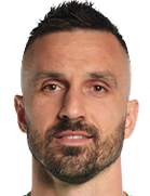Milan Mitrovic