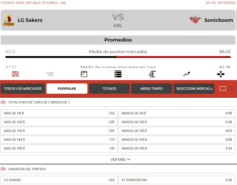 Apuestas de baloncesto en Betiton