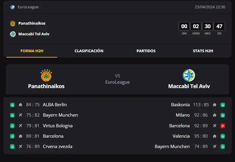Apuestas de baloncesto en LV Bet
