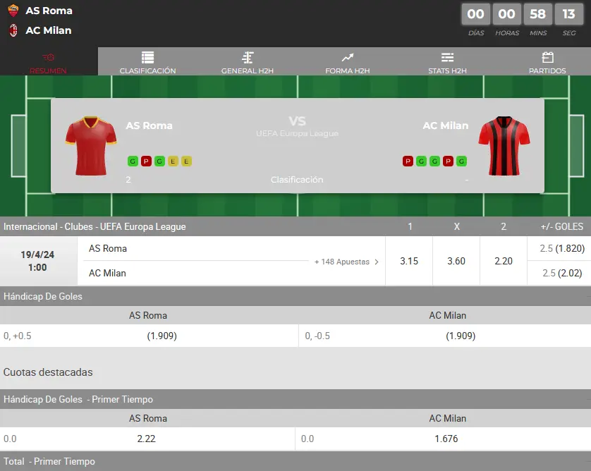 Apuestas de fútbol en Bodog