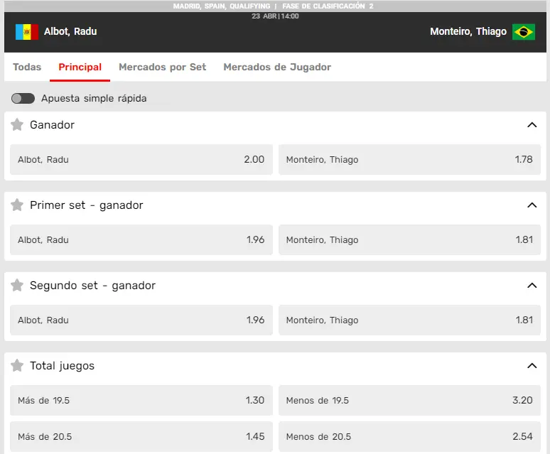 Apuestas de tenis en Apuesta Total