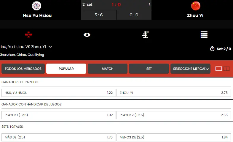 Apuestas de tenis en Betiton