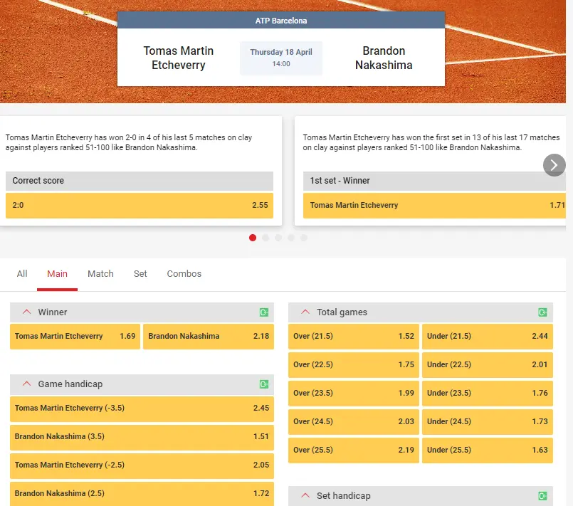 Apuestas de tenis en Circus