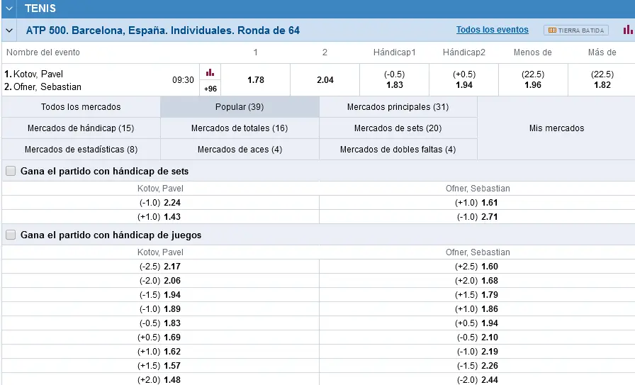 Apuestas de tenis en Marathonbet