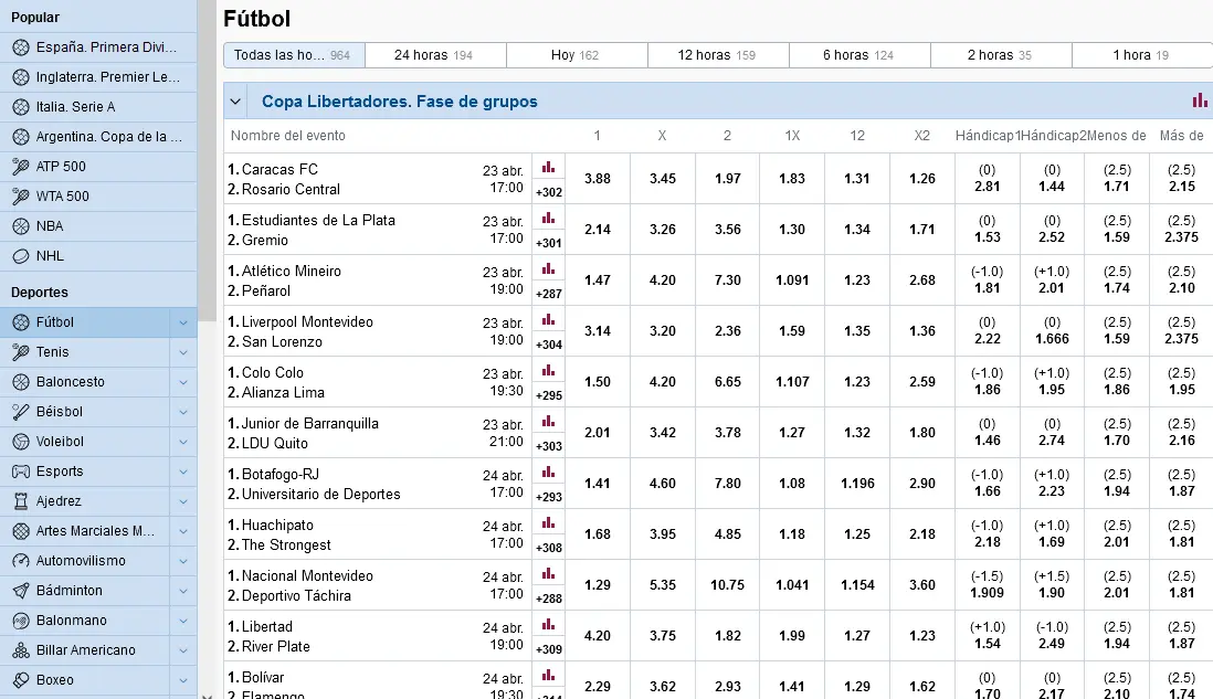 Apuestas deportivas en Marathonbet