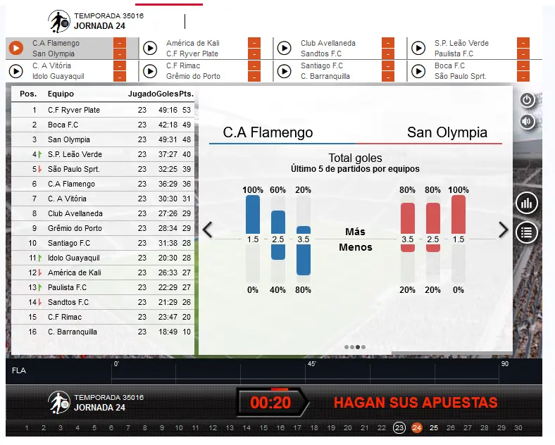 Deportes electrónicos en Bankonbet