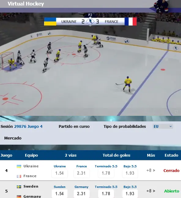 Deportes electrónicos en Dafabet
