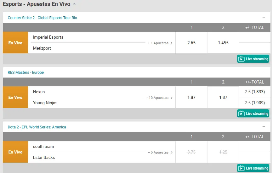 Esports en Bodog