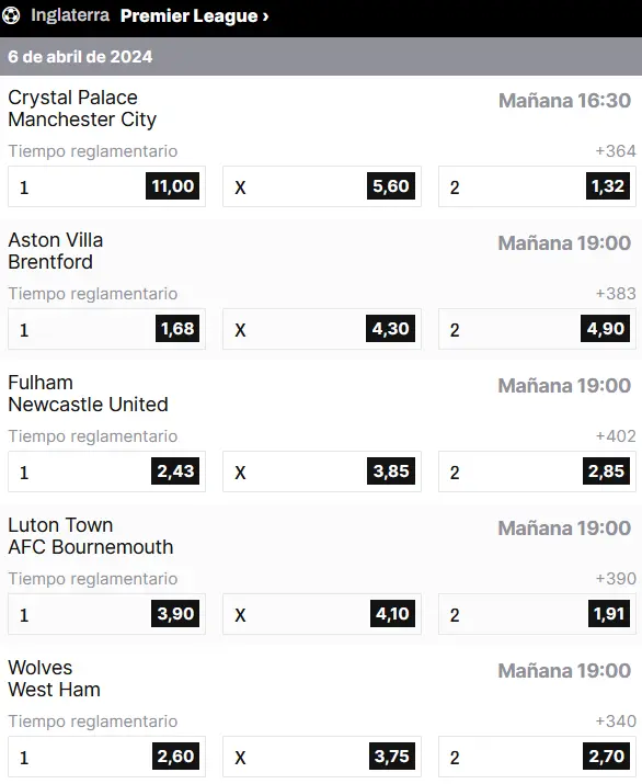 Líneas de apuestas de Betwarrior Líneas de apuestas de Betwarrior