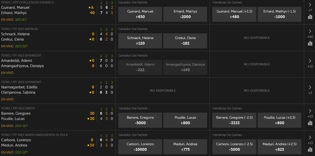 Líneas de apuestas en Betsafe