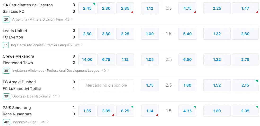 Líneas de apuestas en Rivalo