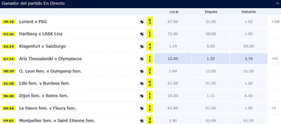 Líneas de apuestas en William Hill