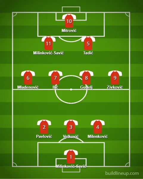 Selección serbia