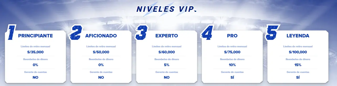 VIP en Sportaza