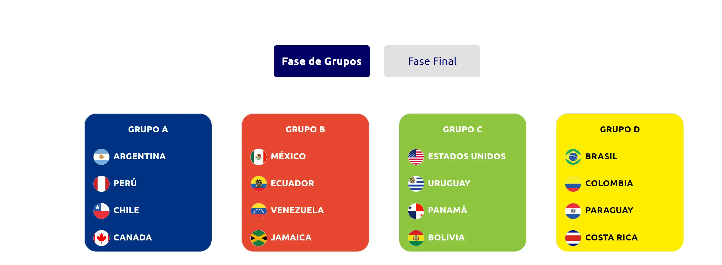 Calendario de la Copa América 2024
