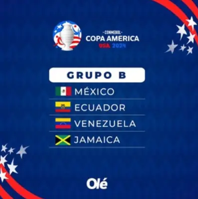 Grupo B de la Copa América 2024