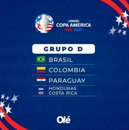 Grupo D de la Copa América 2024