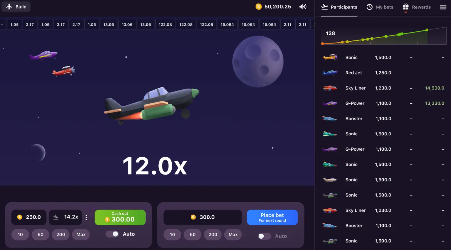 Aviatrix 1xBet