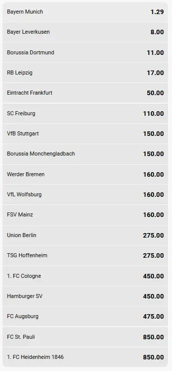 Favoritos de la Bundesliga 2025-2026 Inkabet