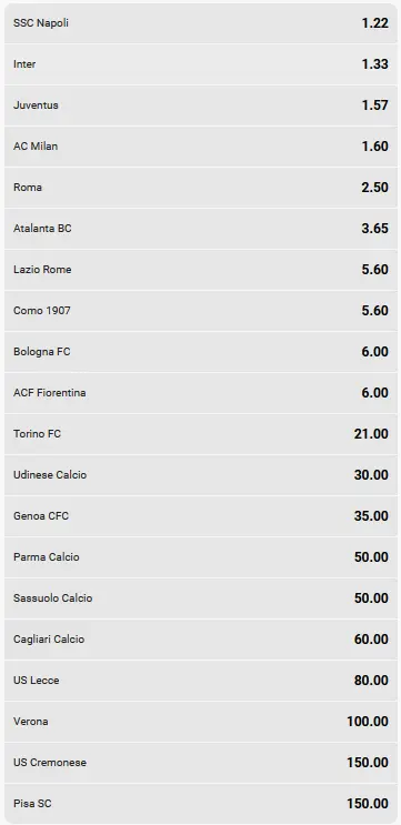 Lugares en el Top-4 de la Serie A 2025-2026 Inkabet