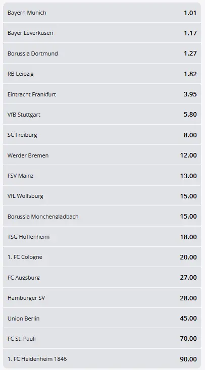 Plazas en el Top-4 de la Bundesliga