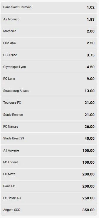 Probabilidades de terminar en el Top-3 en la Ligue 1 Inkabet