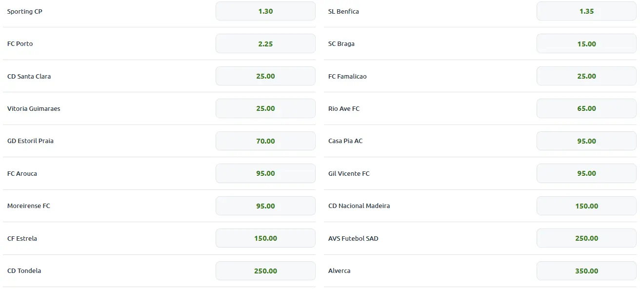 Apuestas a los dos primeros puestos en el Campeonato de Portugal 25-26